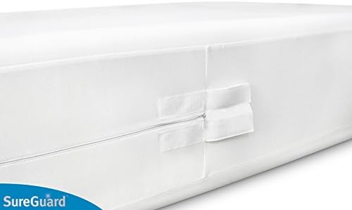 SureGuard Queen Box Spring Encasement - 100 Waterproof Bed Bug Proof Hypoallergenic