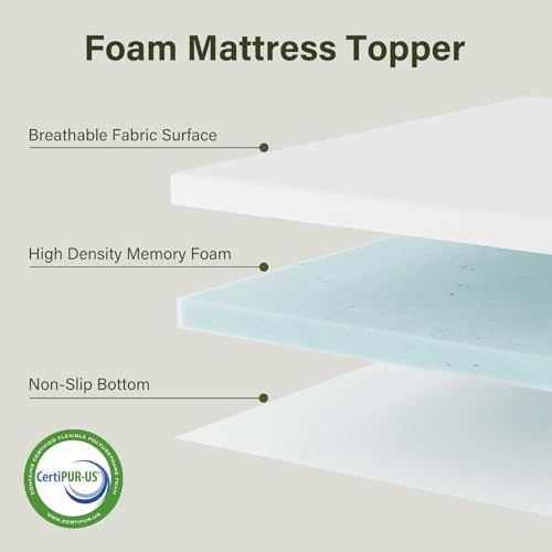 LazyCat 3 Inch Memory Foam Twin XL Mattress Topper