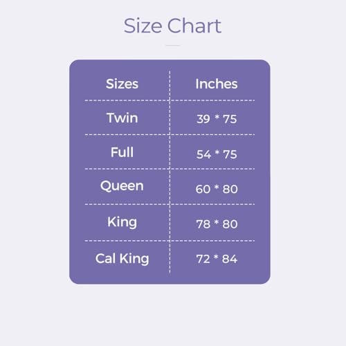 WhatsBedding Memory Foam Mattress Topper Full