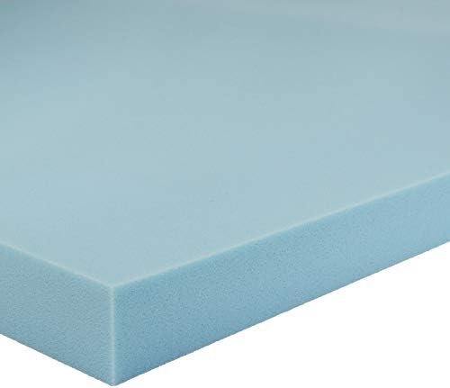 Amazon Basics Cooling Gel Mattress Topper 3 Inches Blue
