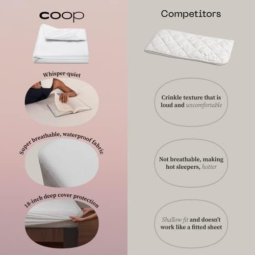 Coop Home Goods Ultra Tech Waterproof Mattress Protector Queen