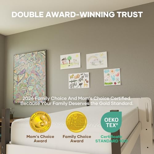 OhGeni Waterproof Mattress Protector Twin Size