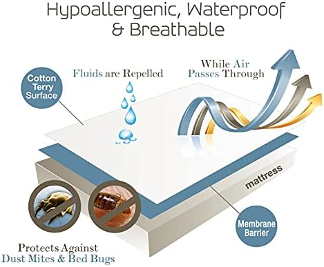 SafeRest Zippered Mattress Protector Twin XL