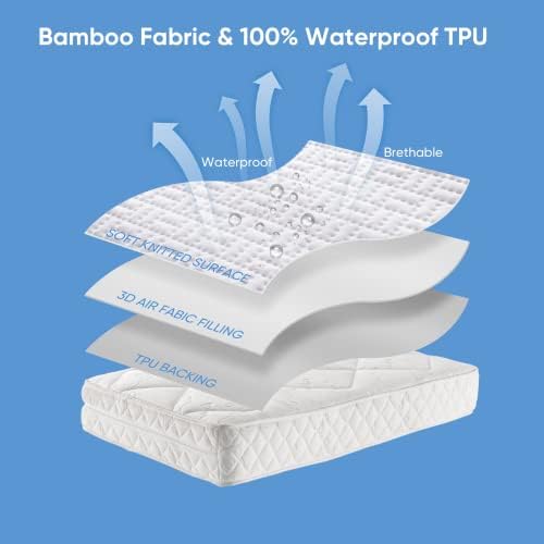 Hanherry Waterproof Mattress Protector Queen Size