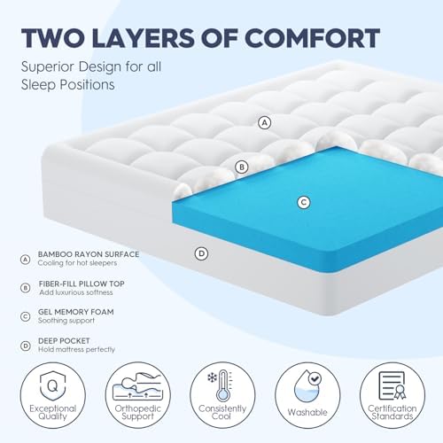 Elemuse 3 Inch Dual Layer Mattress Topper for Back Pain Relief 1