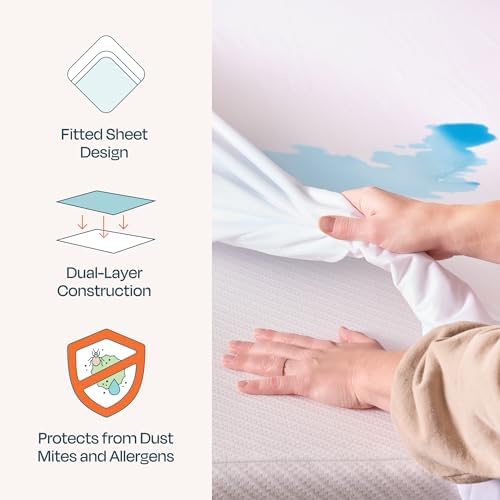 LINENSPA Premium Waterproof Mattress Protector - Full XL Size - White