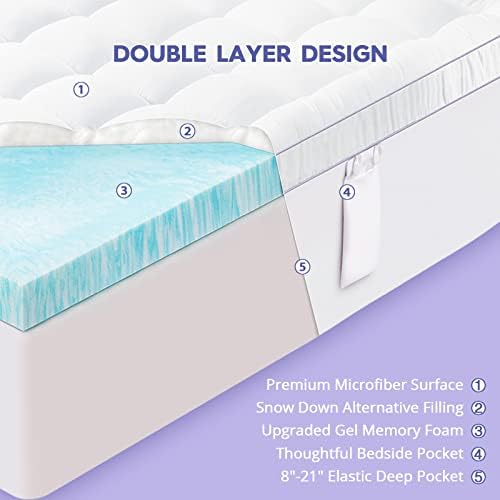 ABENE Queen Memory Foam Mattress Topper with Gel and Pillowtop Design