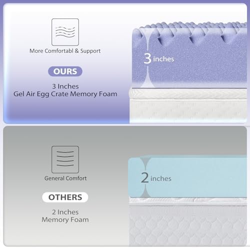 Downluxe 5 Inch Queen Mattress Topper Pro 1