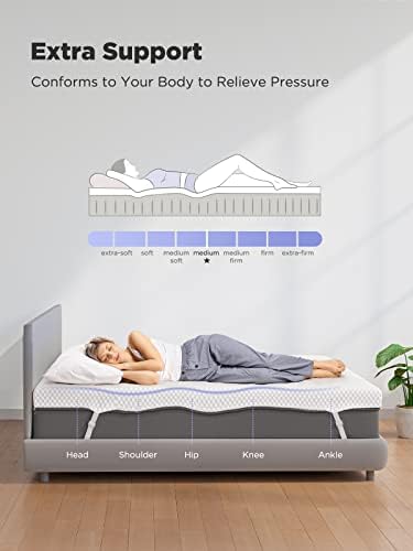 PERLECARE 3 Inch Gel Mattress Topper - Queen Size