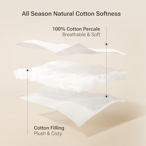 Sleep Philosophy Queen Mattress Pad - Cotton Breathable Protector