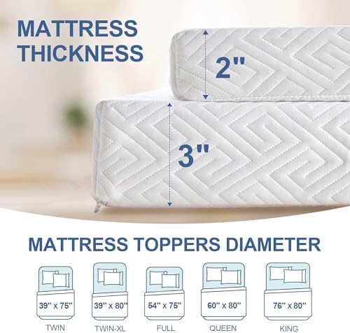 3 Inch Memory Foam Mattress Topper Full Size