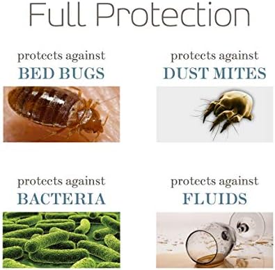 SafeRest Zippered Mattress Protector Twin XL