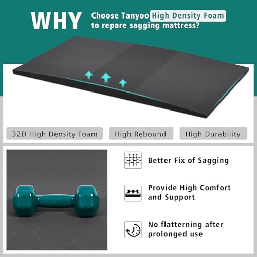 TANYOO Sagging Mattress Support Pad 47x25x2 Inches
