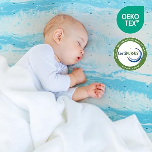 IULULU 3 Inch Gel Memory Foam Queen Mattress Topper