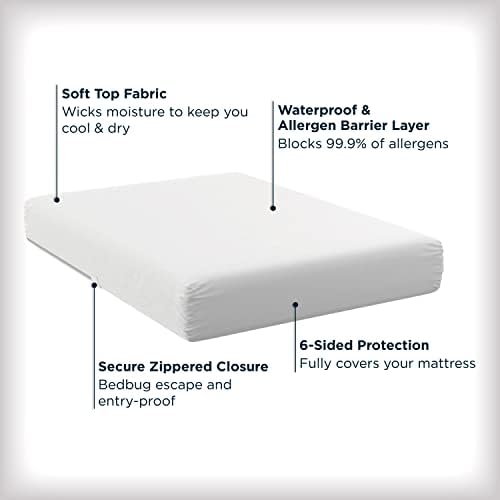 AllerEase Queen Zippered Mattress Protector