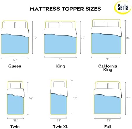 Serta ThermaGel Cooling Mattress Topper 2 Inch King Size