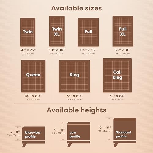 Hospitology Mattress Encasement Queen Size Waterproof Stretchable