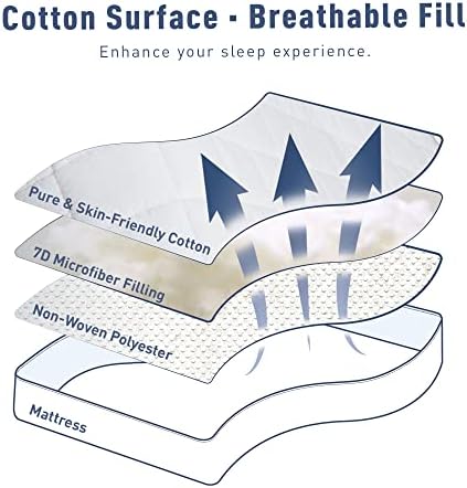 Sunflower King Mattress Pad Breathable Cotton Cover with 18-22 Deep Pocket