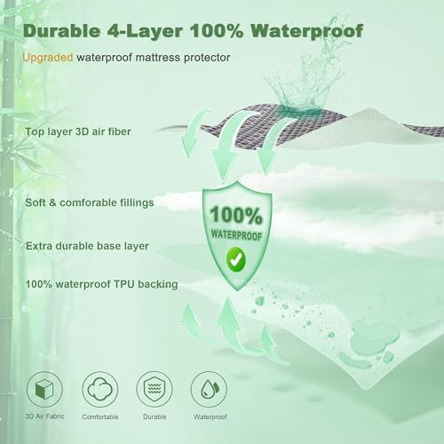 BEDLORE Waterproof Queen Mattress Protector with Deep Pocket