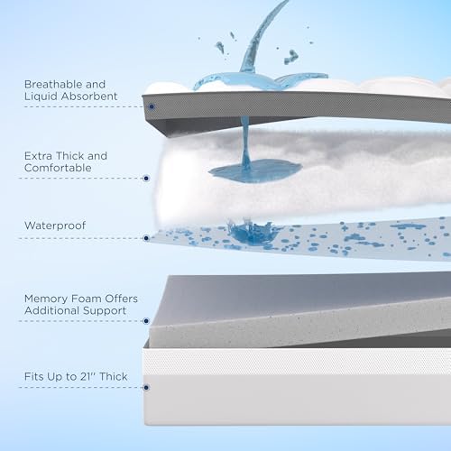 Bedsure 4 Inch Dual Layer Mattress Topper for Twin XL