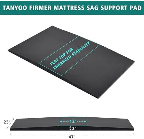 TANYOO Sagging Mattress Support Pad 47x25x2 Inches