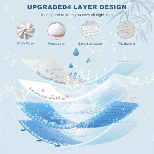 BEDLORE Twin XL Waterproof Mattress Protector