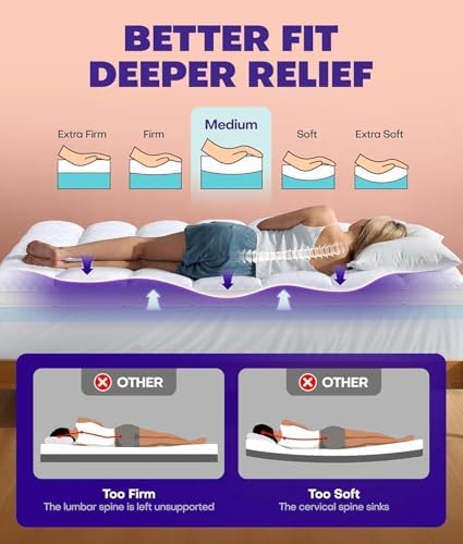 Biteany Dual Layer Mattress Topper for 4X Support and Pressure Relief