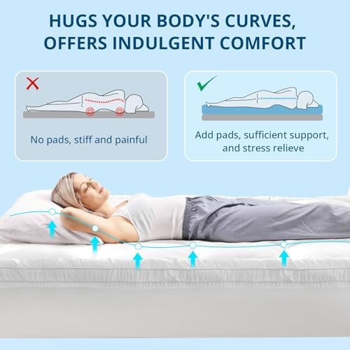YUGYVOB Queen Mattress Topper 8-21 Deep Pocket Cooling Breathable