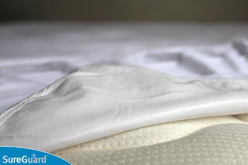SureGuard Queen Mattress Protector 100 Waterproof