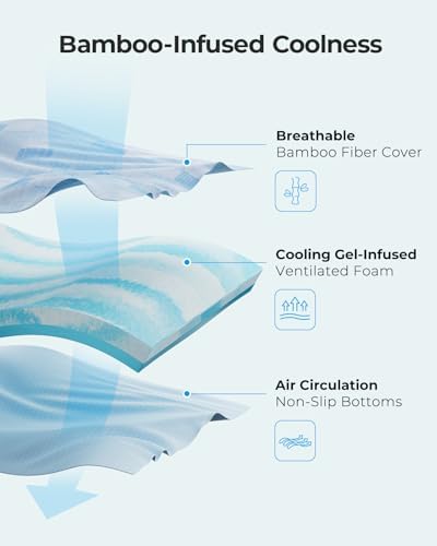 PERLECARE Firm Mattress Topper Queen 3 Inch Cooling Gel Foam