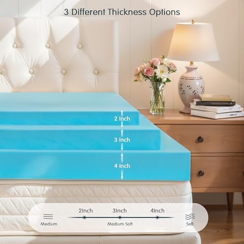 SyMax Queen Mattress Topper 4 Inch Gel Memory Foam Blue