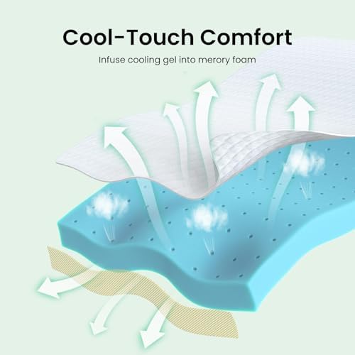 Marsail 3 Inch Cooling Gel Memory Foam Mattress Topper