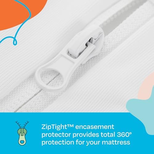 Linenspa Zippered Mattress Encasement Full Size Waterproof Quiet Cover