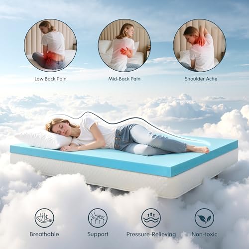 SyMax Queen Mattress Topper 4 Inch Gel Memory Foam Blue