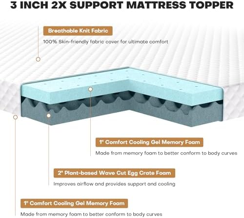 Vipfree 3 Inch Memory Foam Mattress Topper Twin XL Size