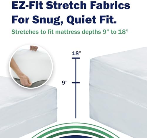 CleanRest PRO Mattress Encasement - Queen Size