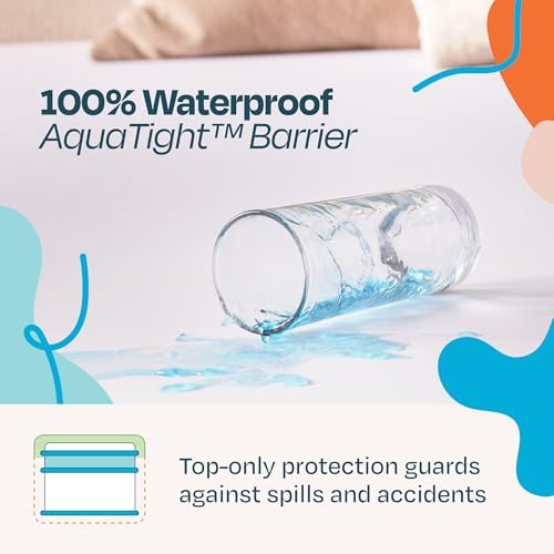 LINENSPA Premium Waterproof Mattress Protector - Full XL Size - White