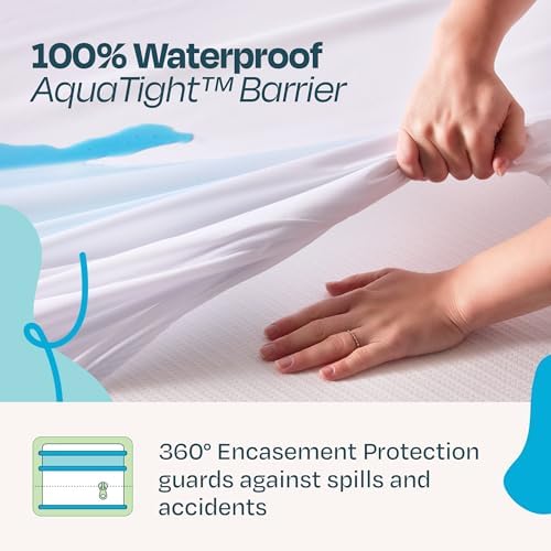 Linenspa Zippered Mattress Encasement Full Size Waterproof Quiet Cover