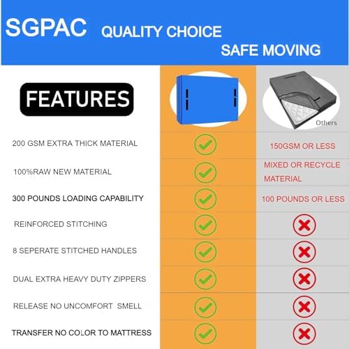 SGPAC Heavy Duty Queen Mattress Bag with Reinforced Handles