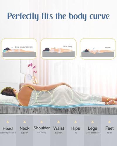 BedsPick Twin XL Memory Foam Mattress Topper 2 Inch