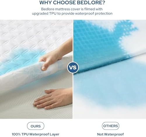 BEDLORE Waterproof Mattress Protector Twin Size with Deep Pocket