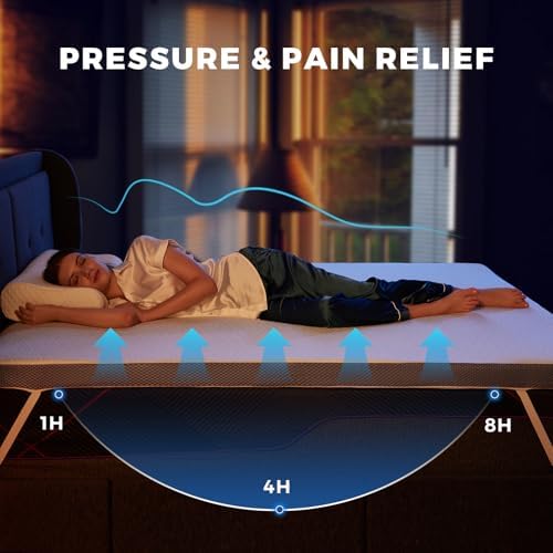 BedsPick 3 Inch Cool Gel Mattress Topper Twin XL