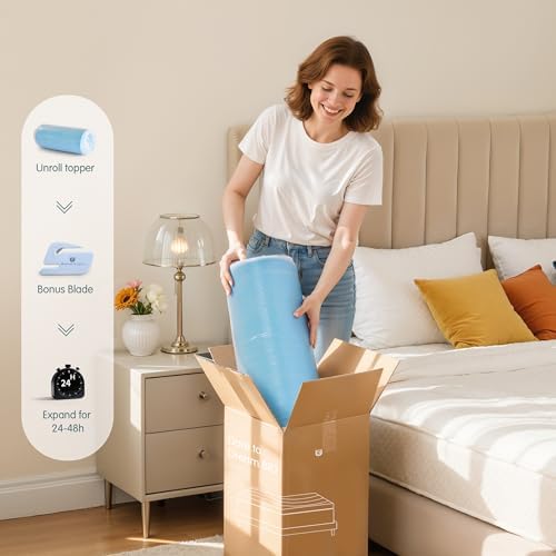 SyMax Queen Mattress Topper 4 Inch Gel Memory Foam Blue