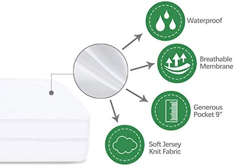 Moonsea Twin Mattress Protector 2 Pack Zippered Waterproof