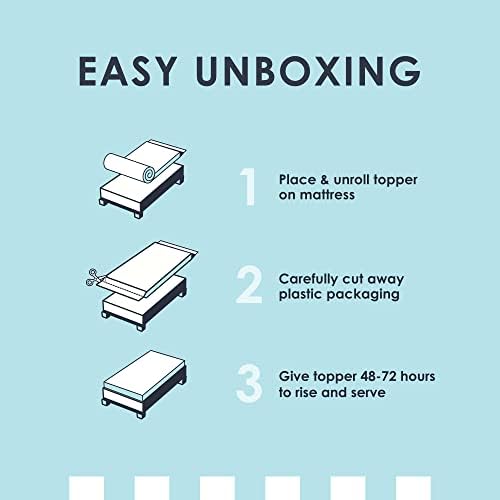Mellow 15 Inch 5-Zone Memory Foam Mattress Topper Full