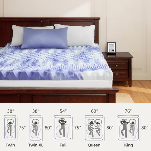 Dreamsmith 3 Inch 7-Zone Queen Mattress Topper with Cooling Gel 1