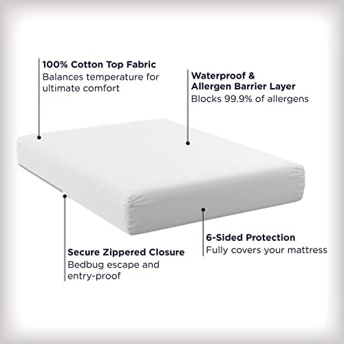 AllerEase Ultimate Allergy Protection Zippered Mattress Protector Full Size White