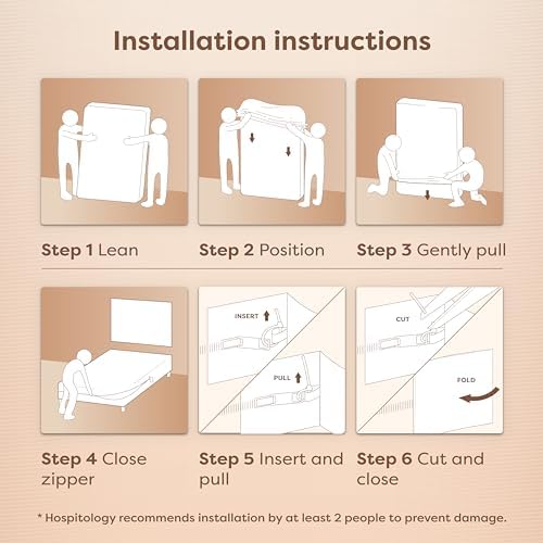 HOSPITOLOGY PRODUCTS Box Spring Encasement - Queen 60 x 80