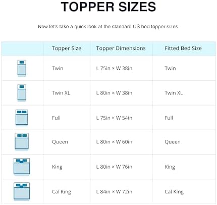MLILY EGO 2 Inch Memory Foam Mattress Topper