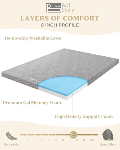 BedStory 3 Inch Memory Foam Mattress Topper Queen 1